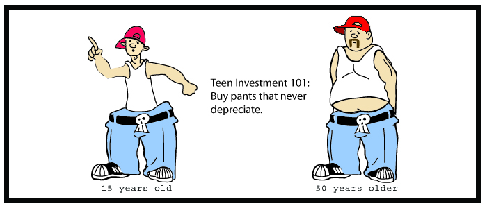 High School Investment Theory 101! 